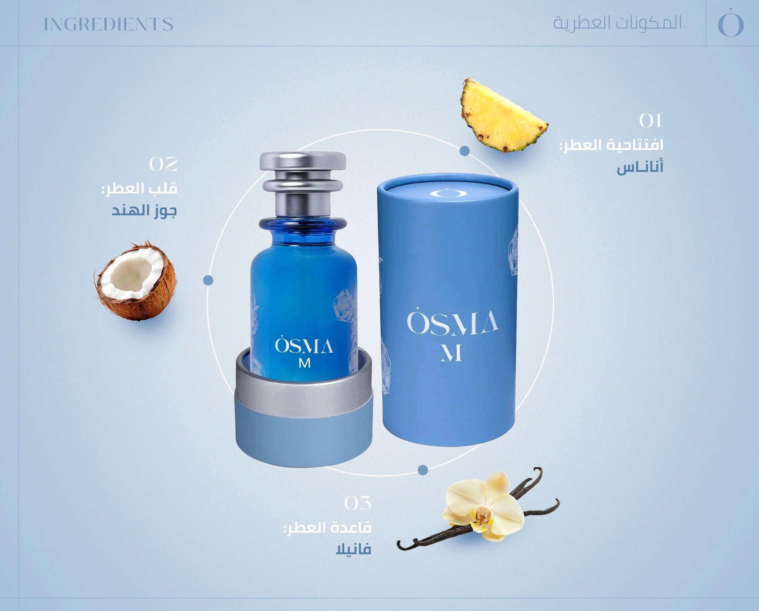 OSMA M Perfume – Ananas kokos Vanille Unisex parfum